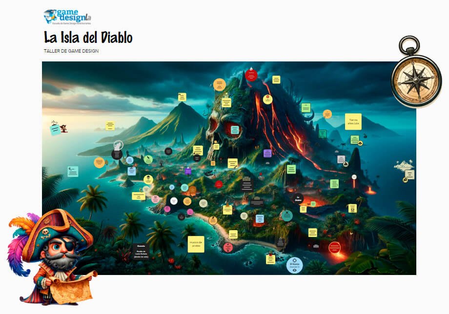 La Isla del Diablo - Taller Online de Game Design (Mapa)